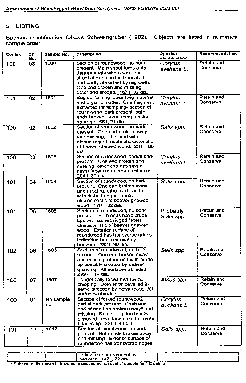 Conservation  Report Page 1